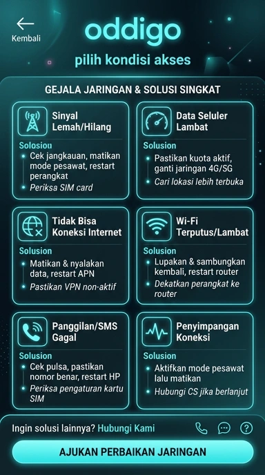 Tampilan link alternatif oddigo