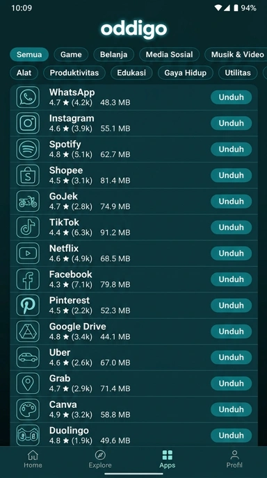 Tampilan katalog aplikasi oddigo